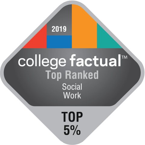 college factual: top ranked Social Work Top 15%