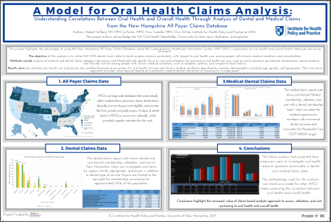 National Oral Health Conference Poster 