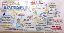 Graphic Recording