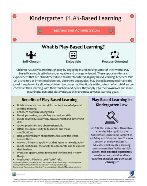 PBL Flyer for Teachers and Administrators