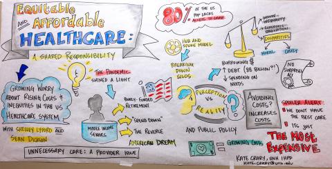 graphic recording by Kate Crary